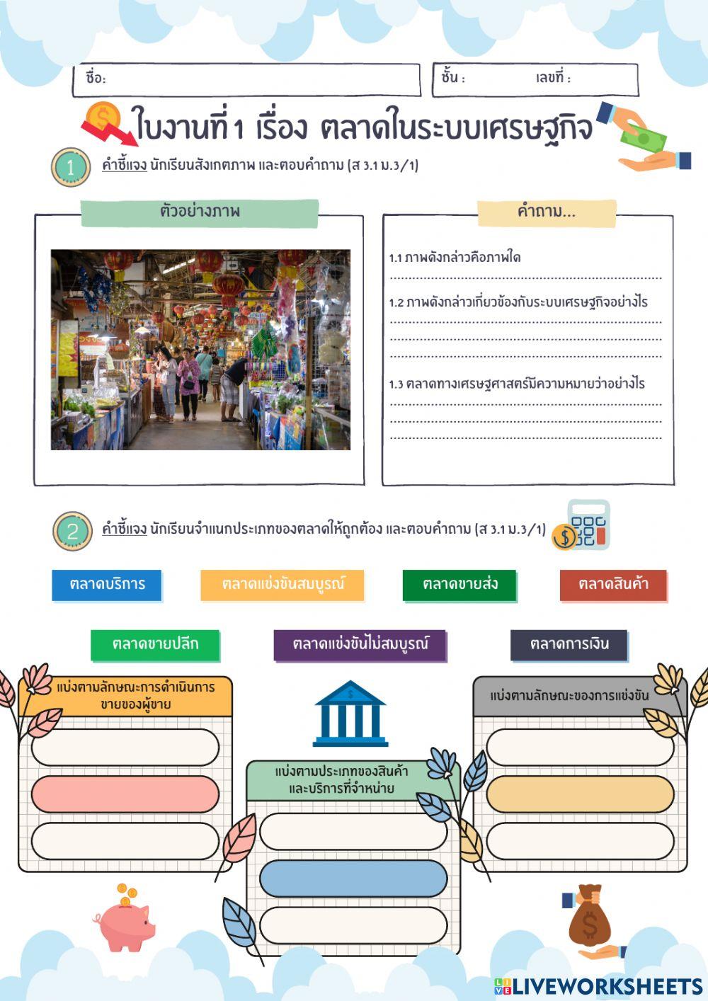 หน่วยที่ 1 กลไกราคา ใบงานที่ 1