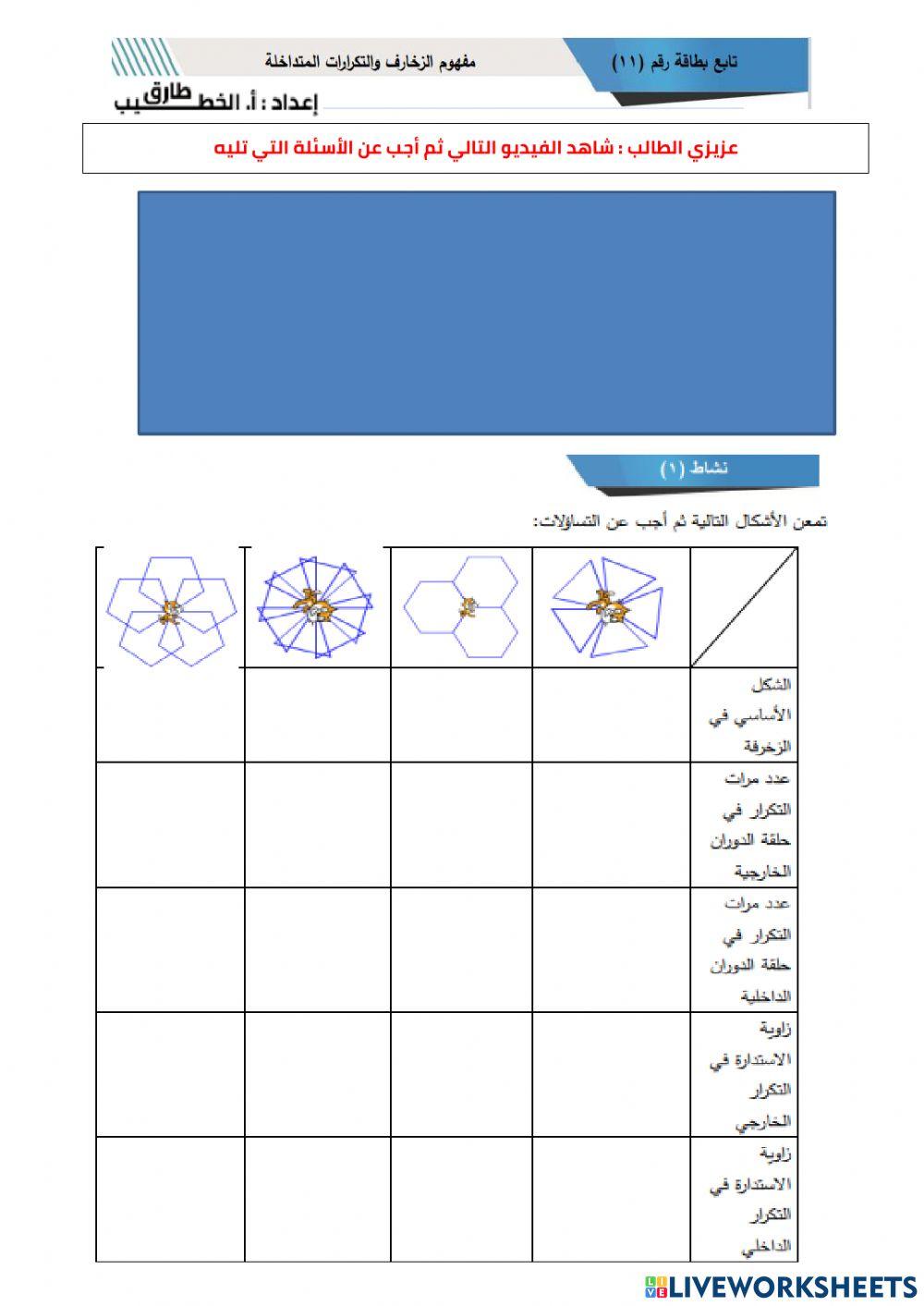 التكرار ورسم الزخارف