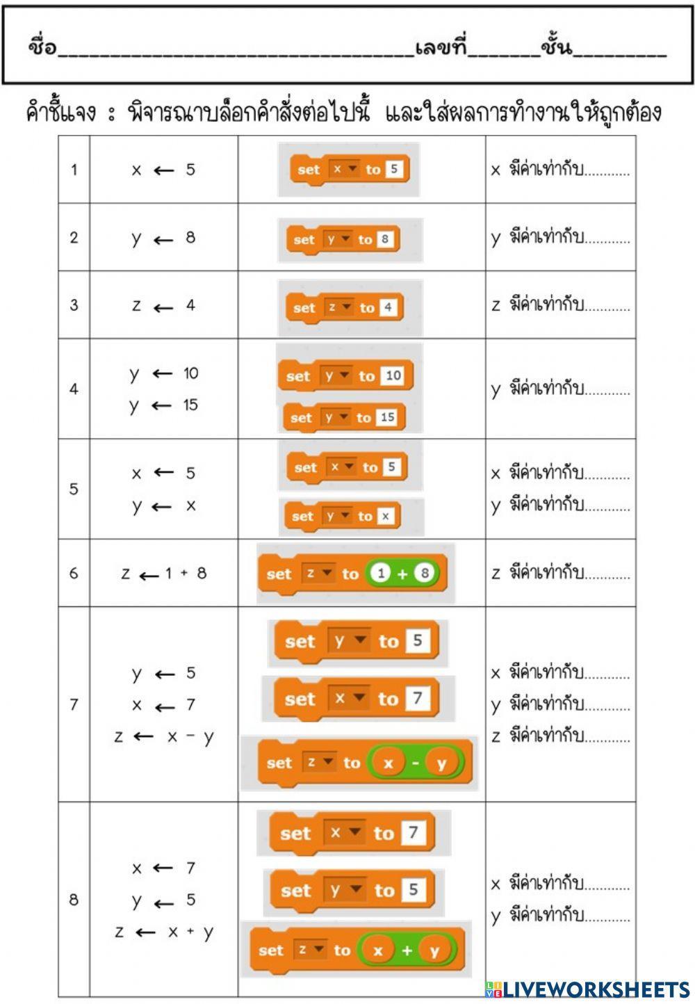 ใบงานวิทยาการคำนวณ เรื่อง ตัวแปร ในโปรแกรม Scratch
