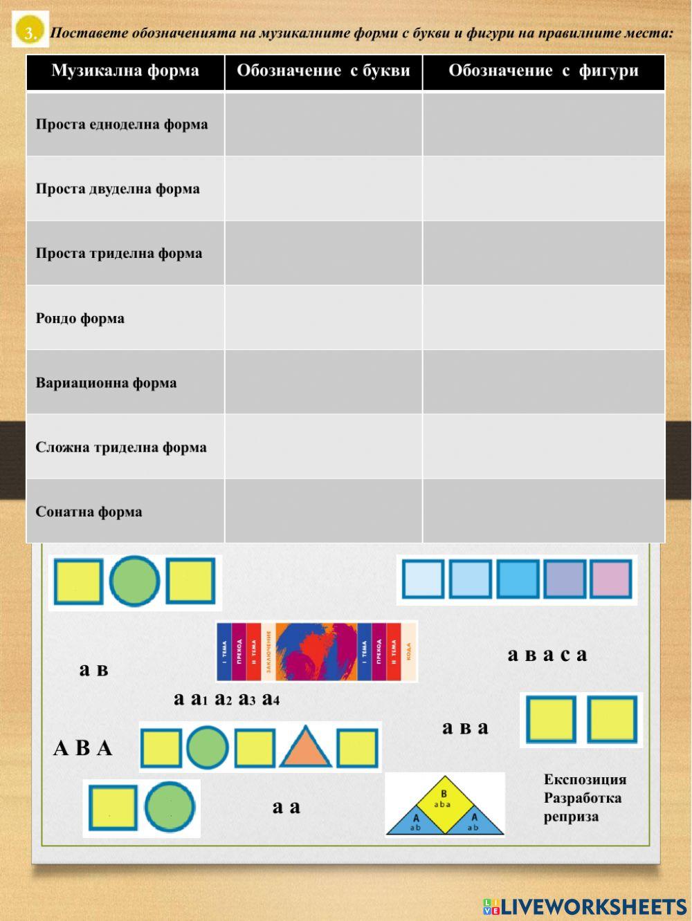 Музикални форми