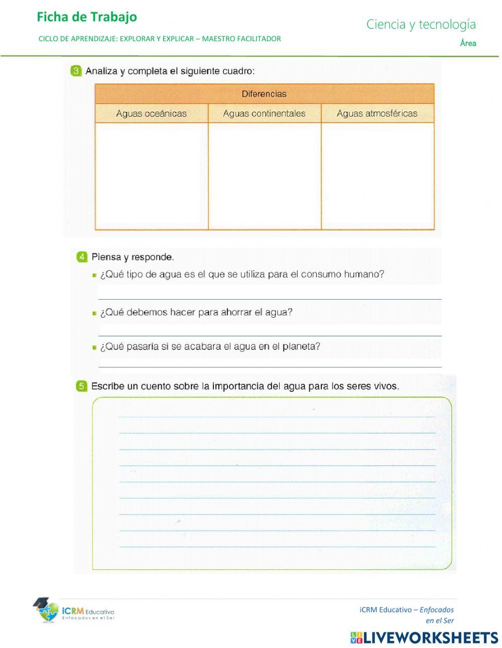 La tierra el agua y el aire