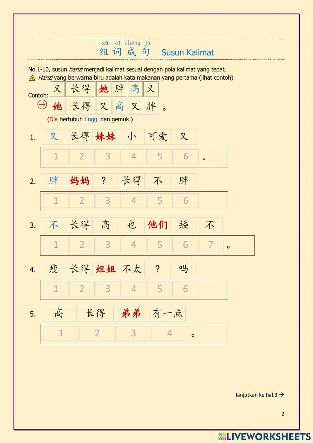 Penampilan Fisik dan Pakaian