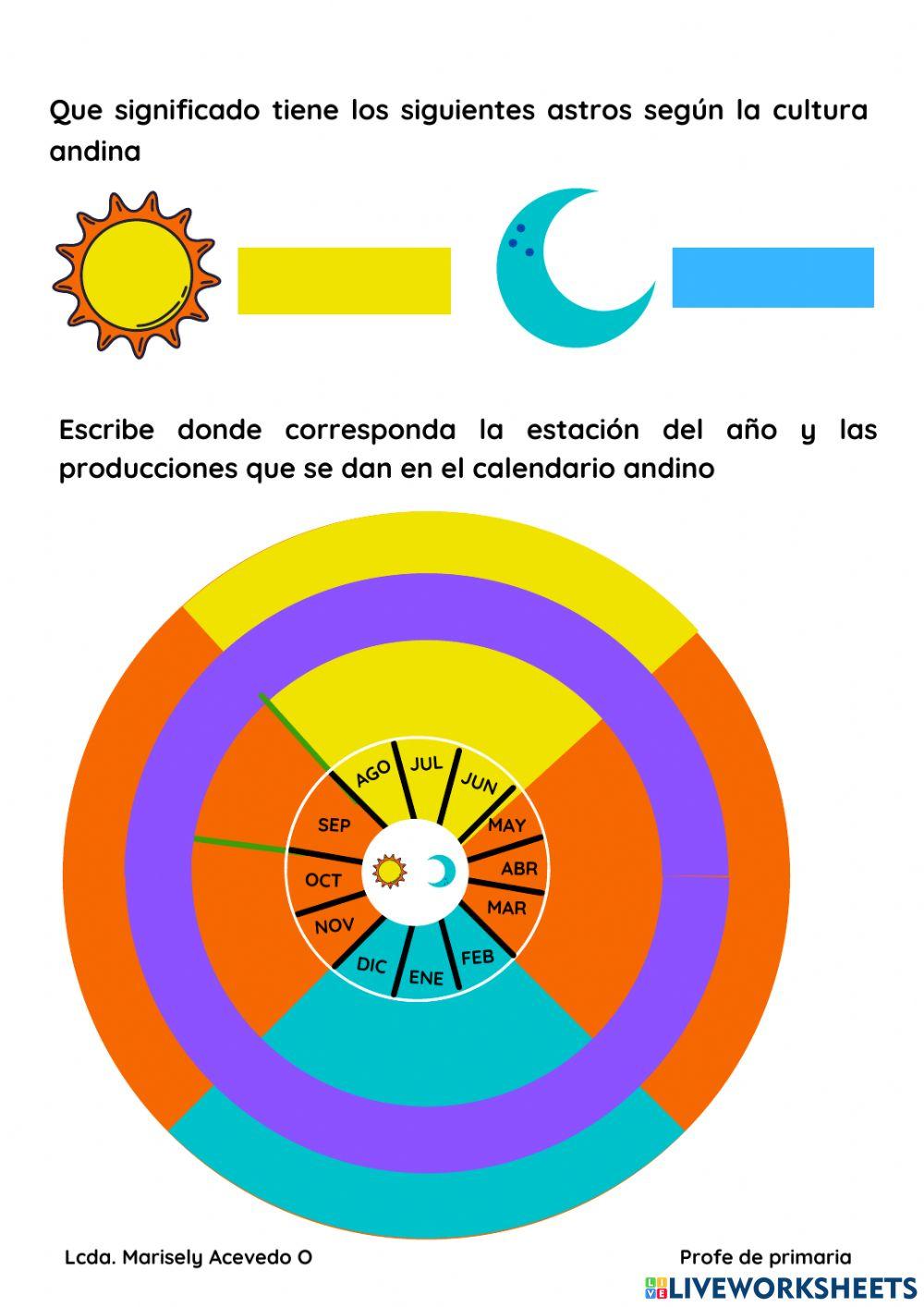 Examen parcial fina valores y religion