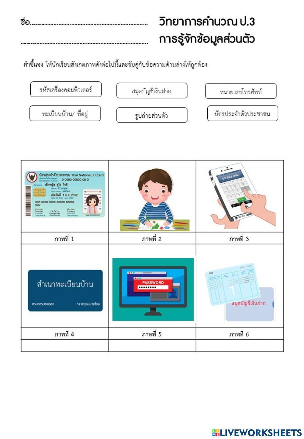 รู้จักข้อมูลส่วนตัว