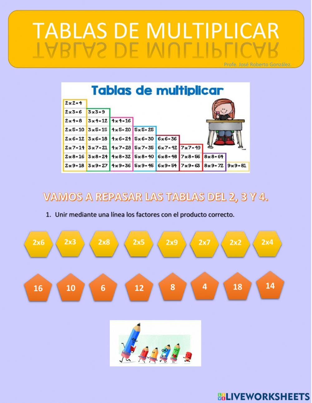 Tablas de multiplicar parte 1