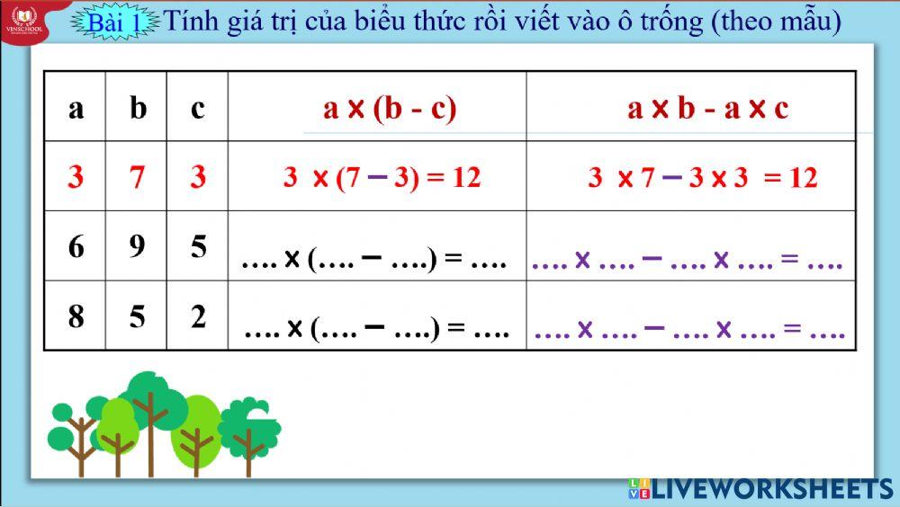 Nhân một số với một hiệu