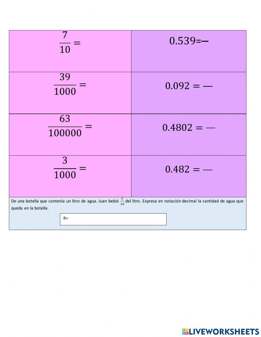 Convierte fracciones decimales a notación decimal y viceversa