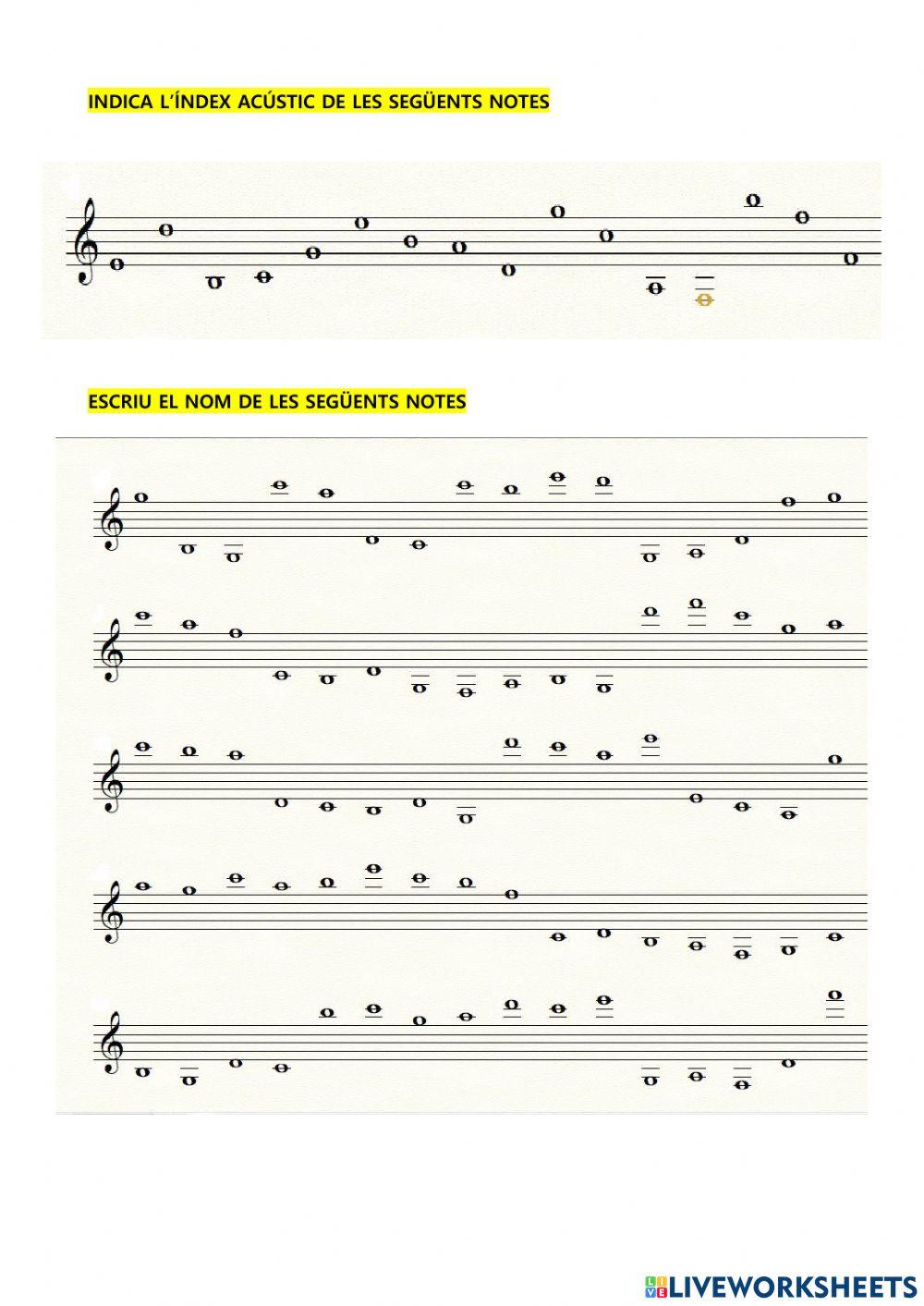 Índex acústic i línies addicionals 1