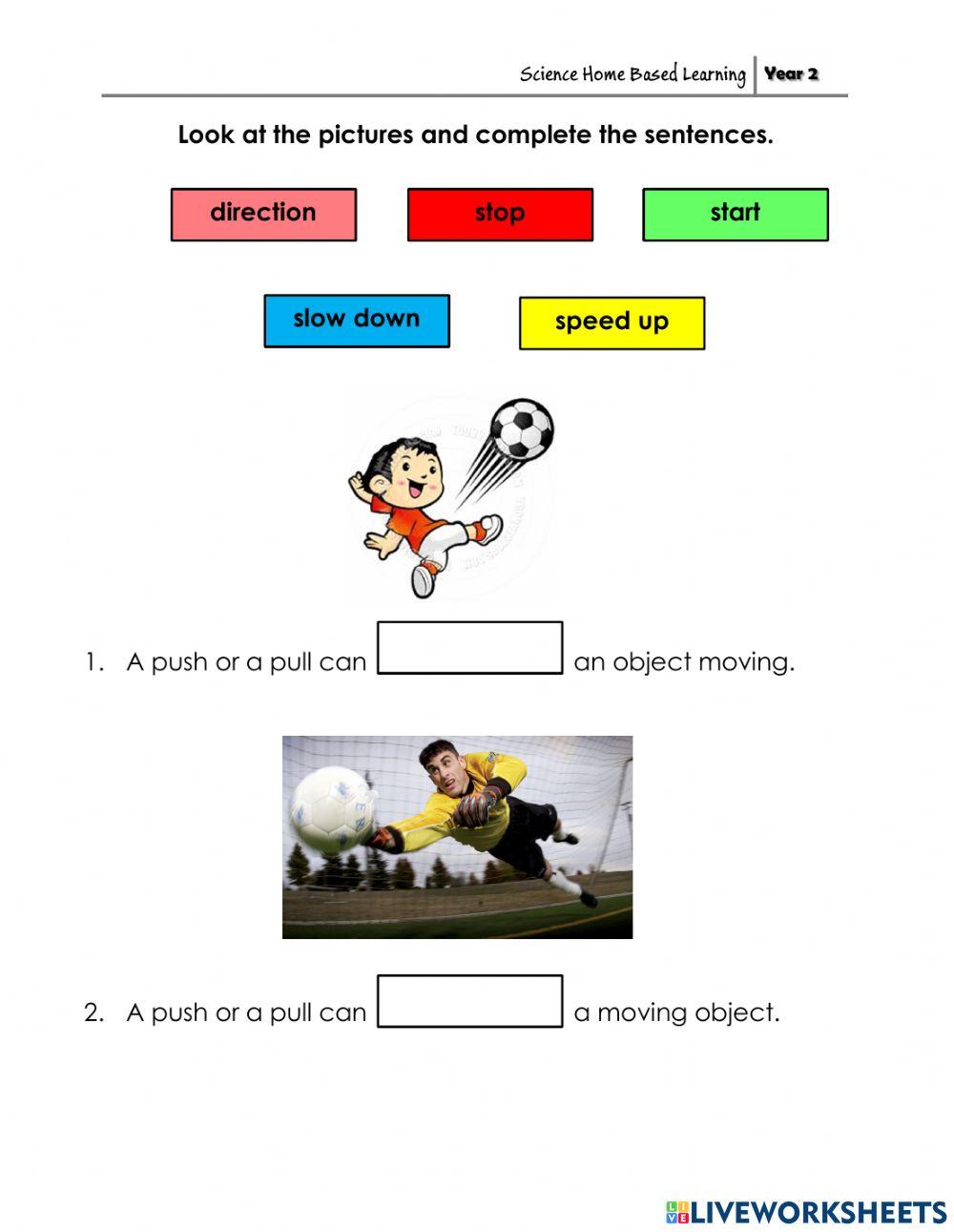 What Pushes & Pulls Can Do