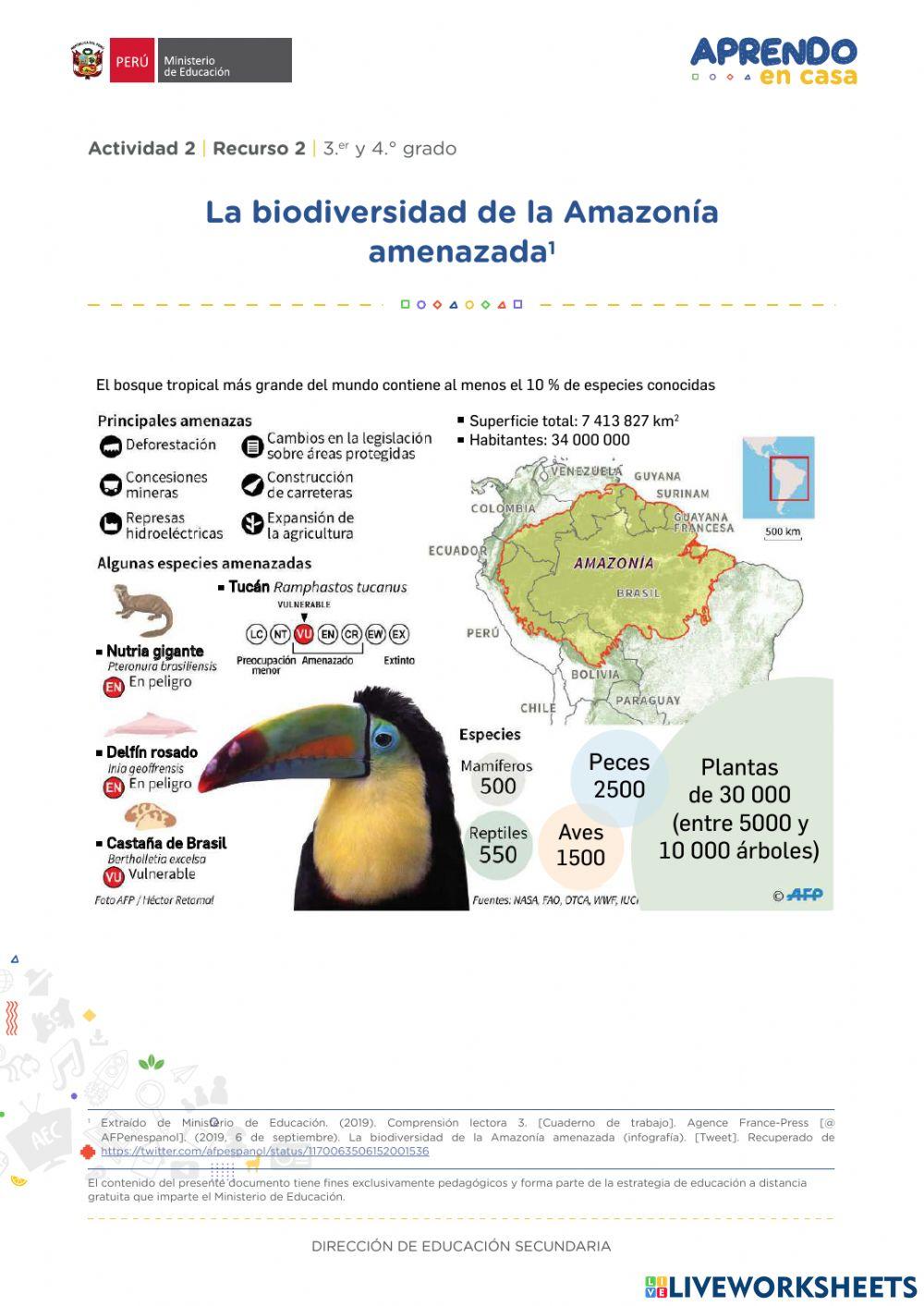 Leemos un texto expositivo