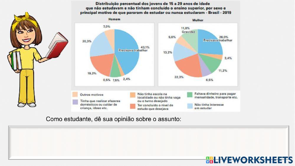 Noções de estatística