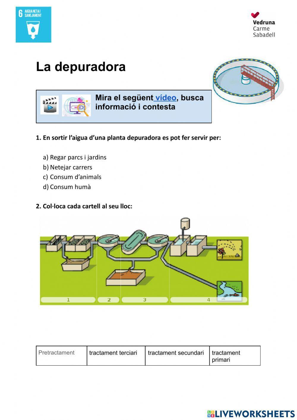 Depuradora d'aigües residuals