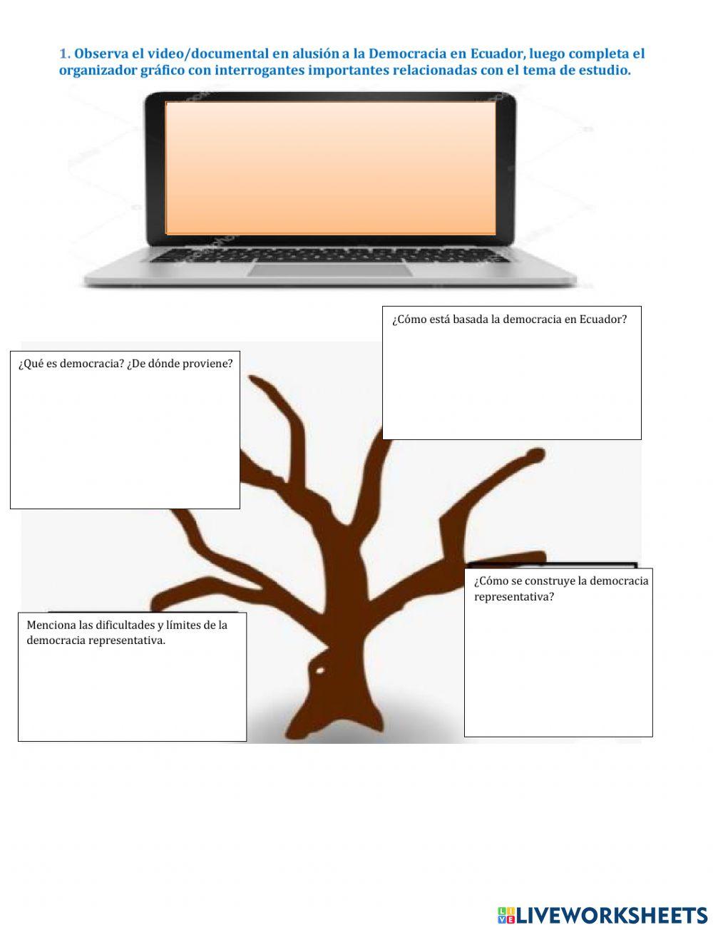 La democracia en el ecuador