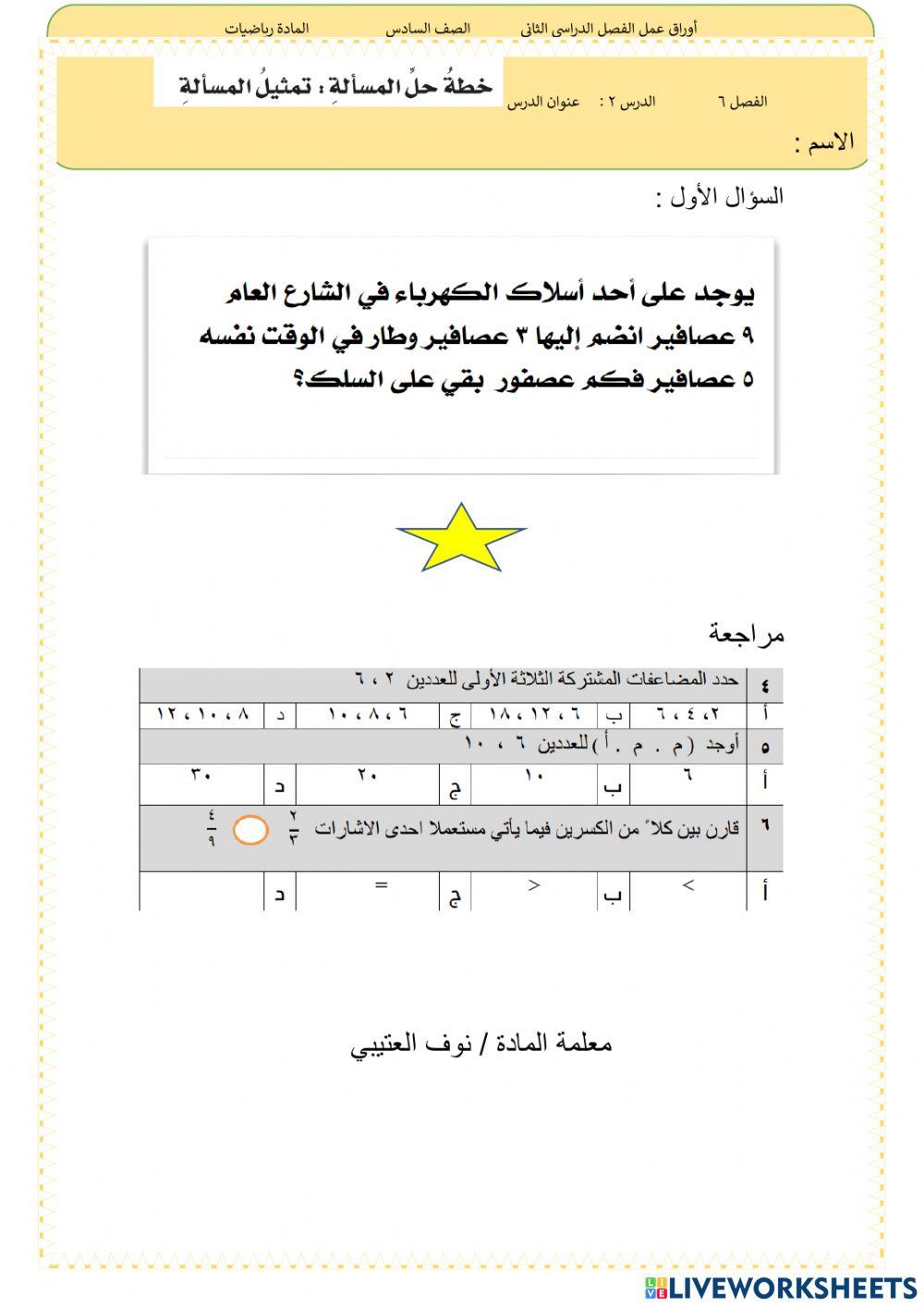 تمثيل المسالة