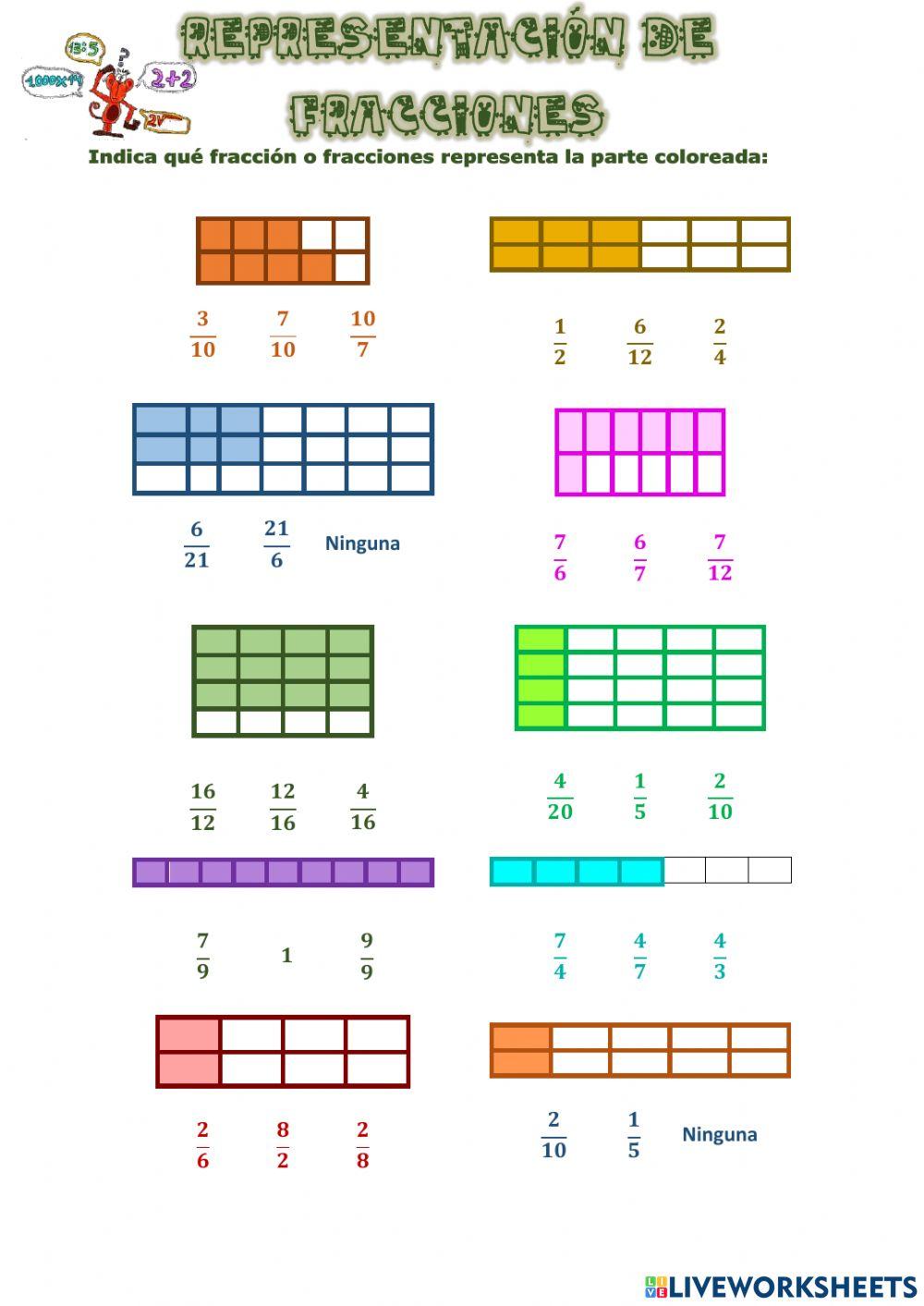 Representación de fracciones