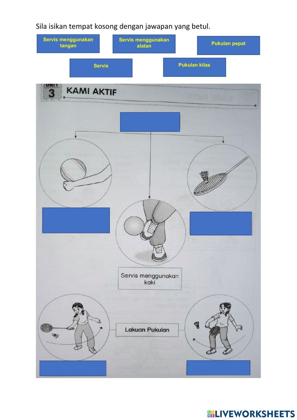Unit 3: serang sampai menang