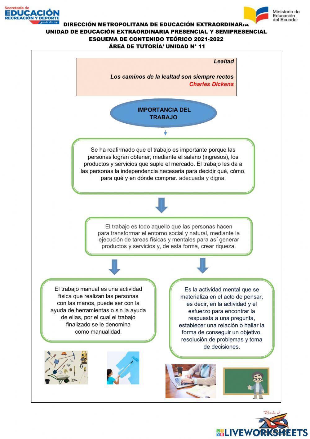 Unidad 11 importancia del trabajo