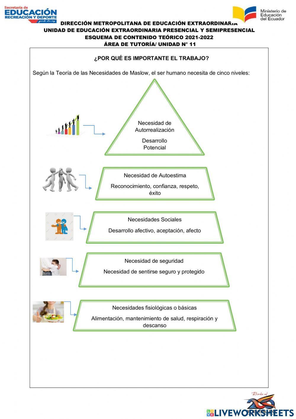 Unidad 11 importancia del trabajo
