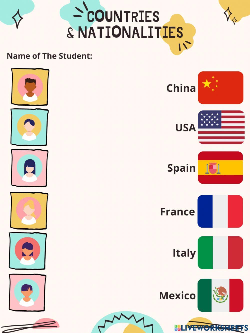 Countries