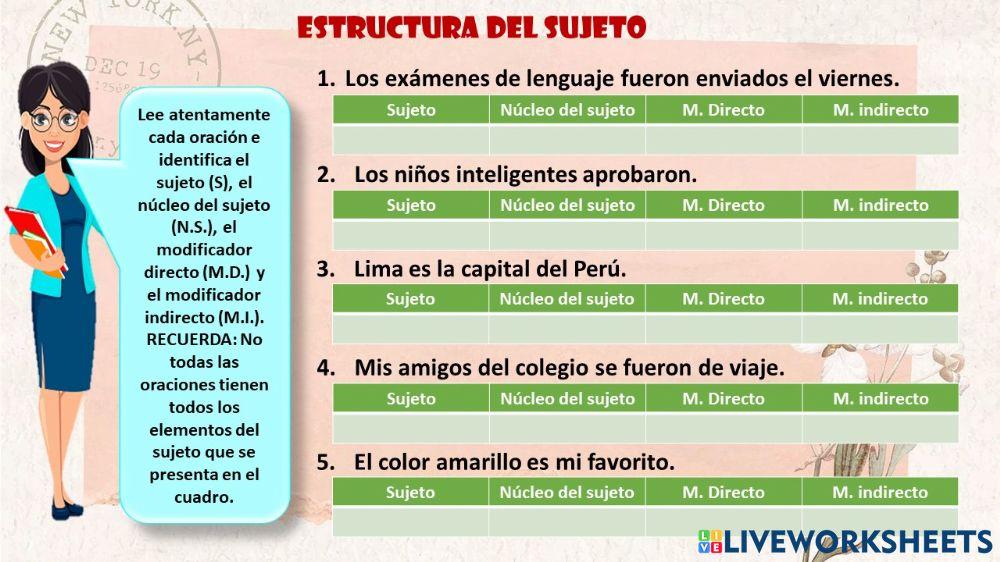 Estructura del sujeto