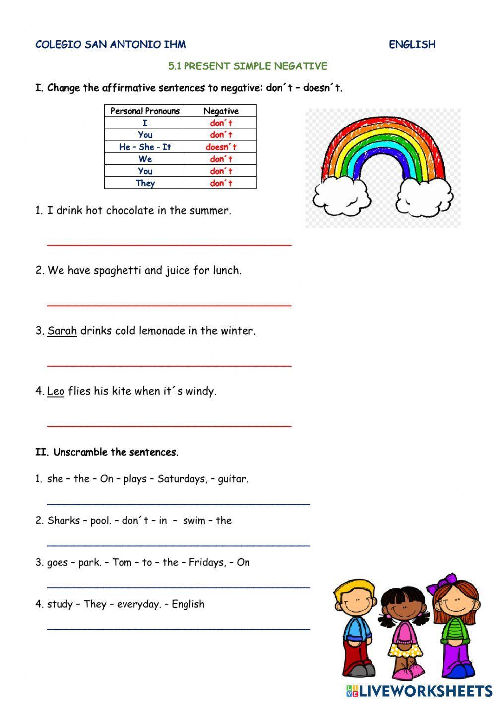 Presenti simple Negative