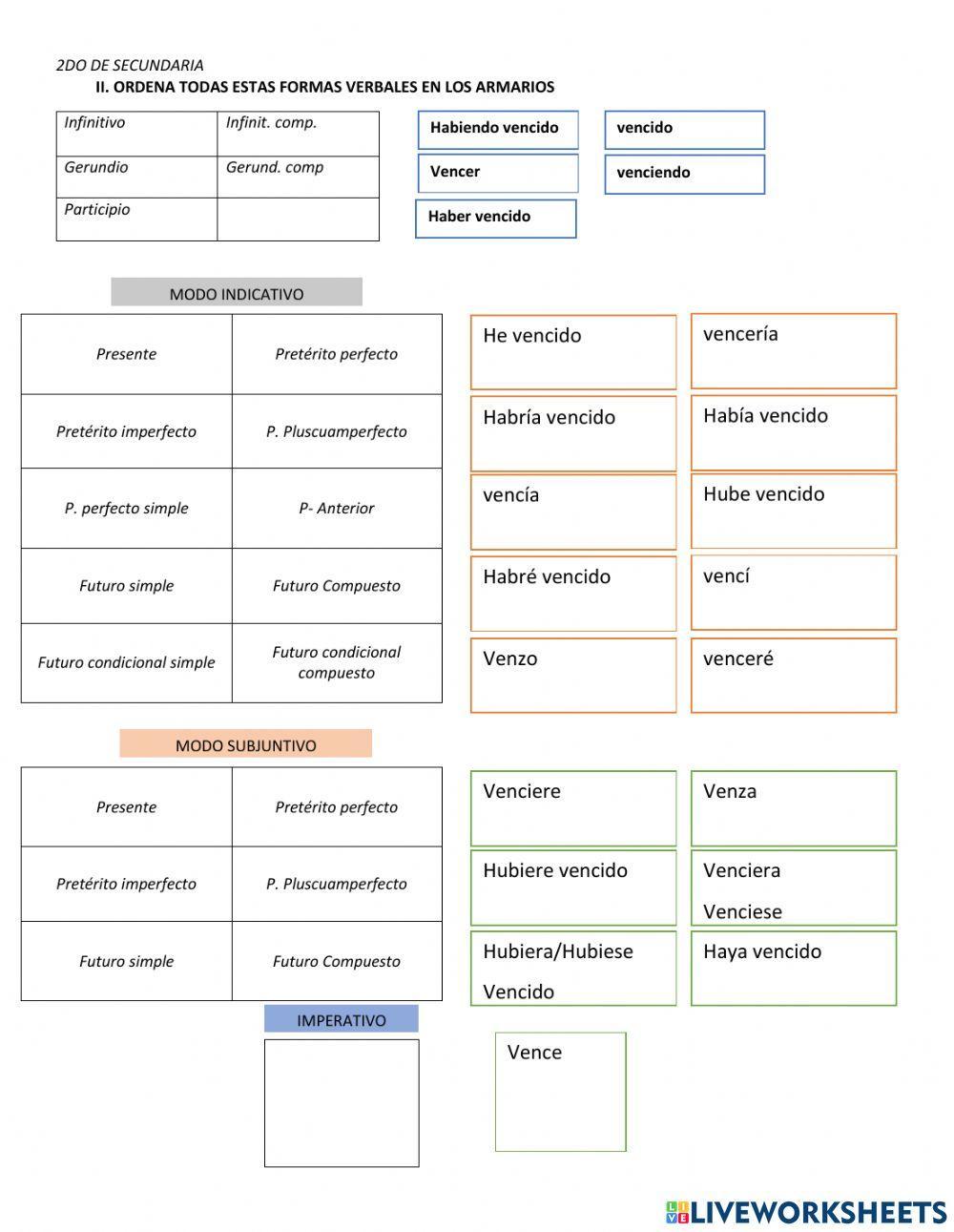 Tiempos verbales y acentuación