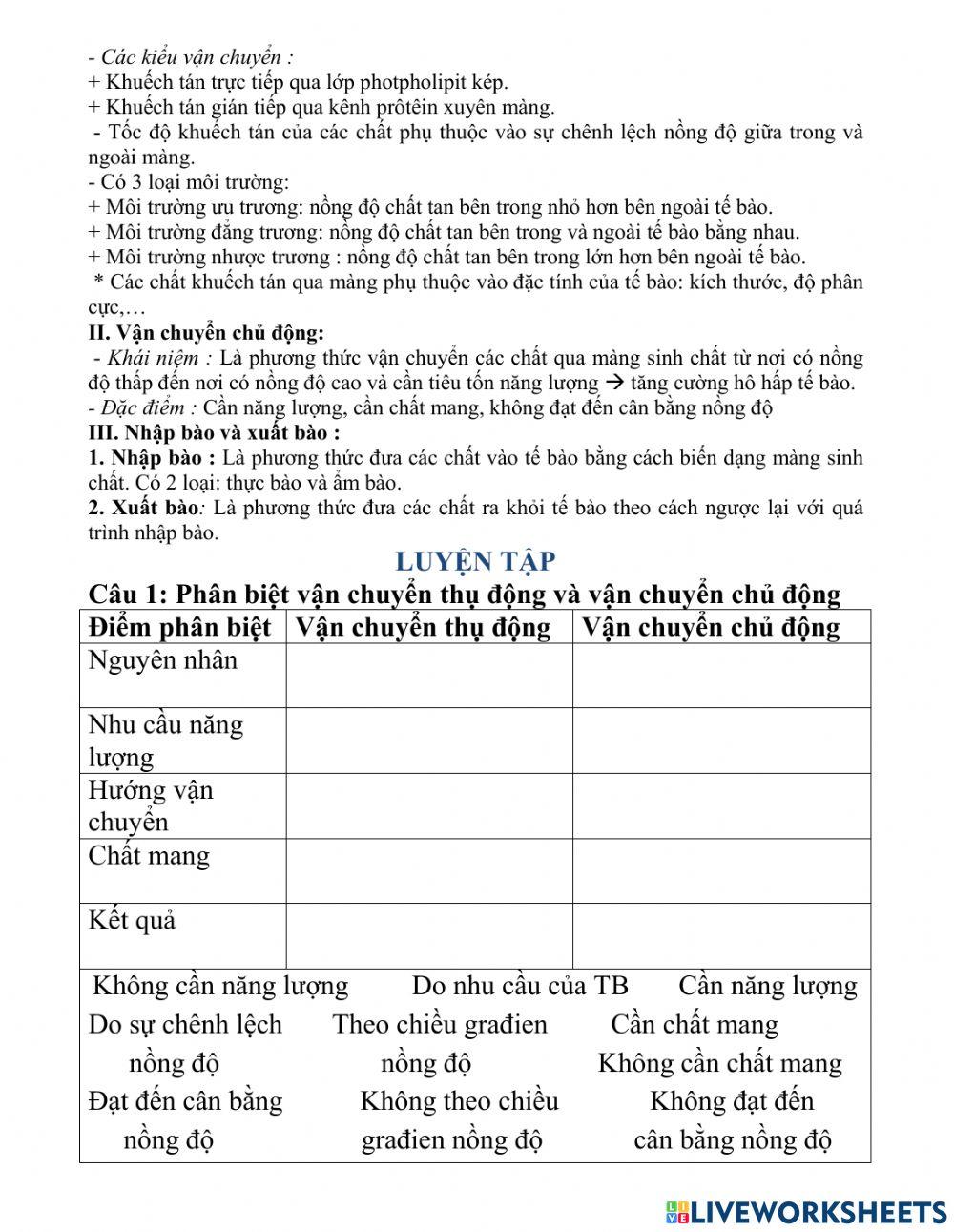Bài 11.sinh 10. Vận chuyển các chất qua màng sinh chất