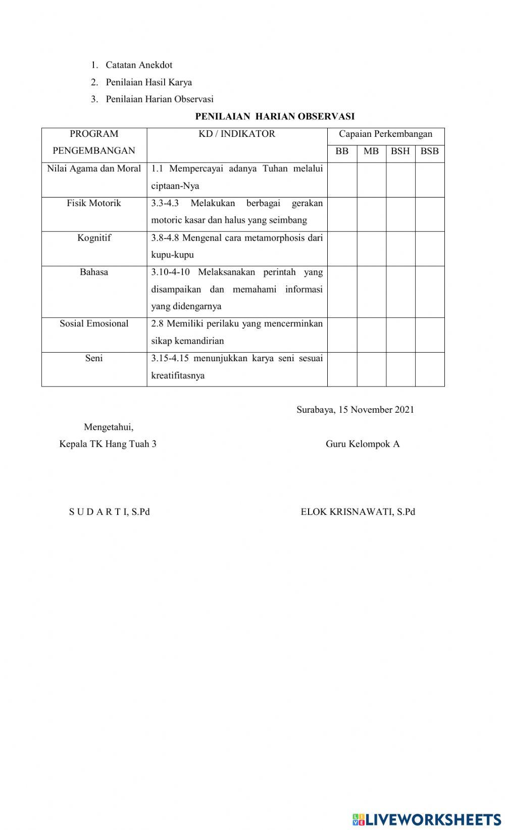 Metamorphosis Kupu-kupu