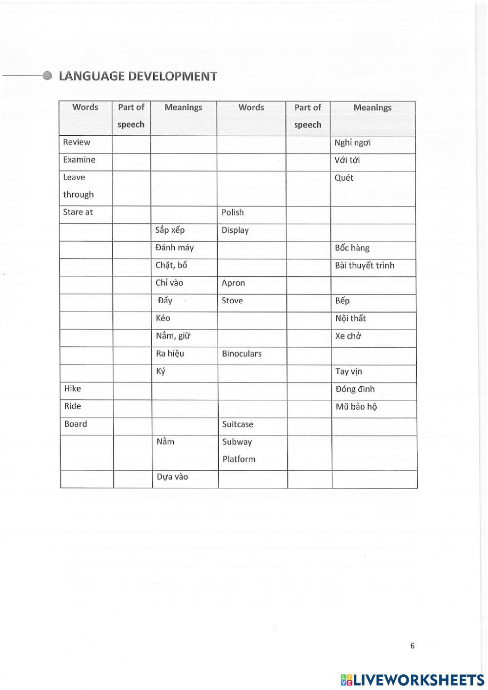 Unit 2: Photos of people