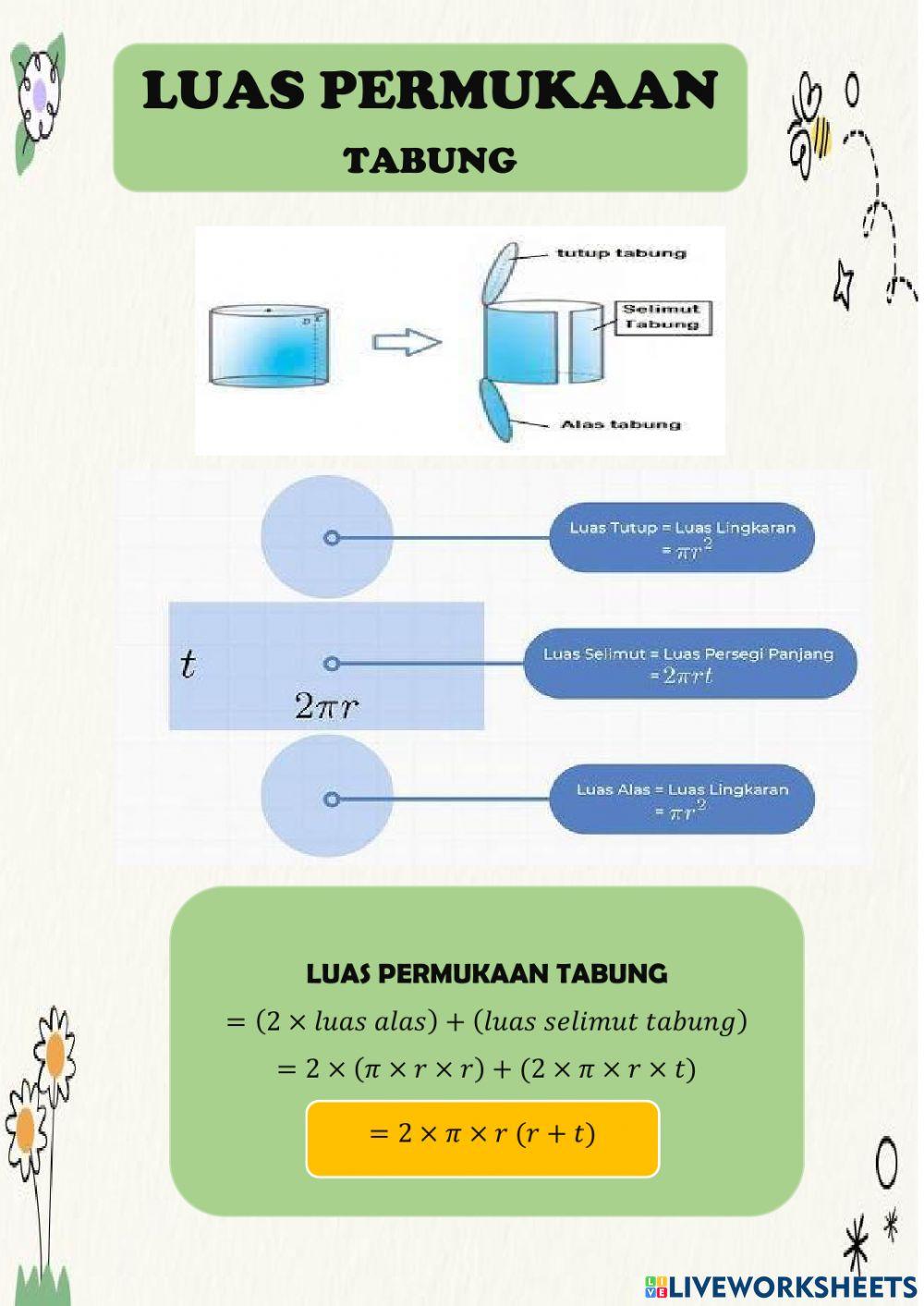 Luas Permukaan Tabung