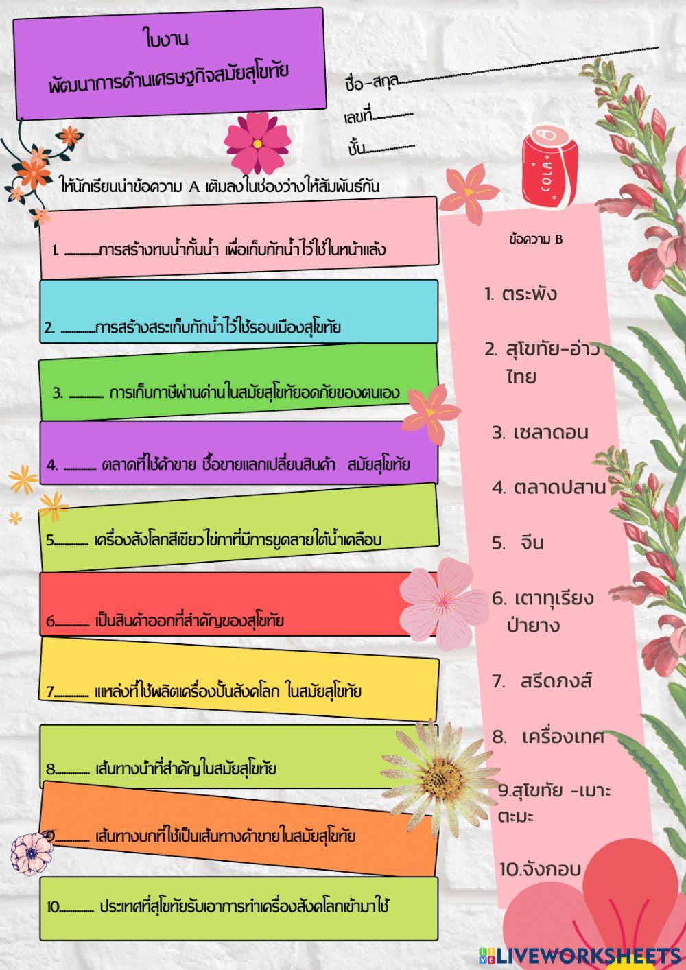 พัฒนาการด้านเศรษฐกิจสุโขทัย