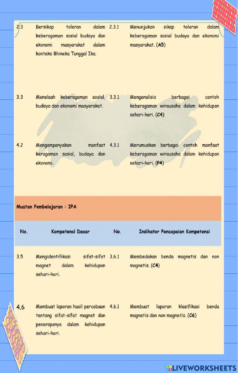 Lkpd kelas 6 tema 5 st 2