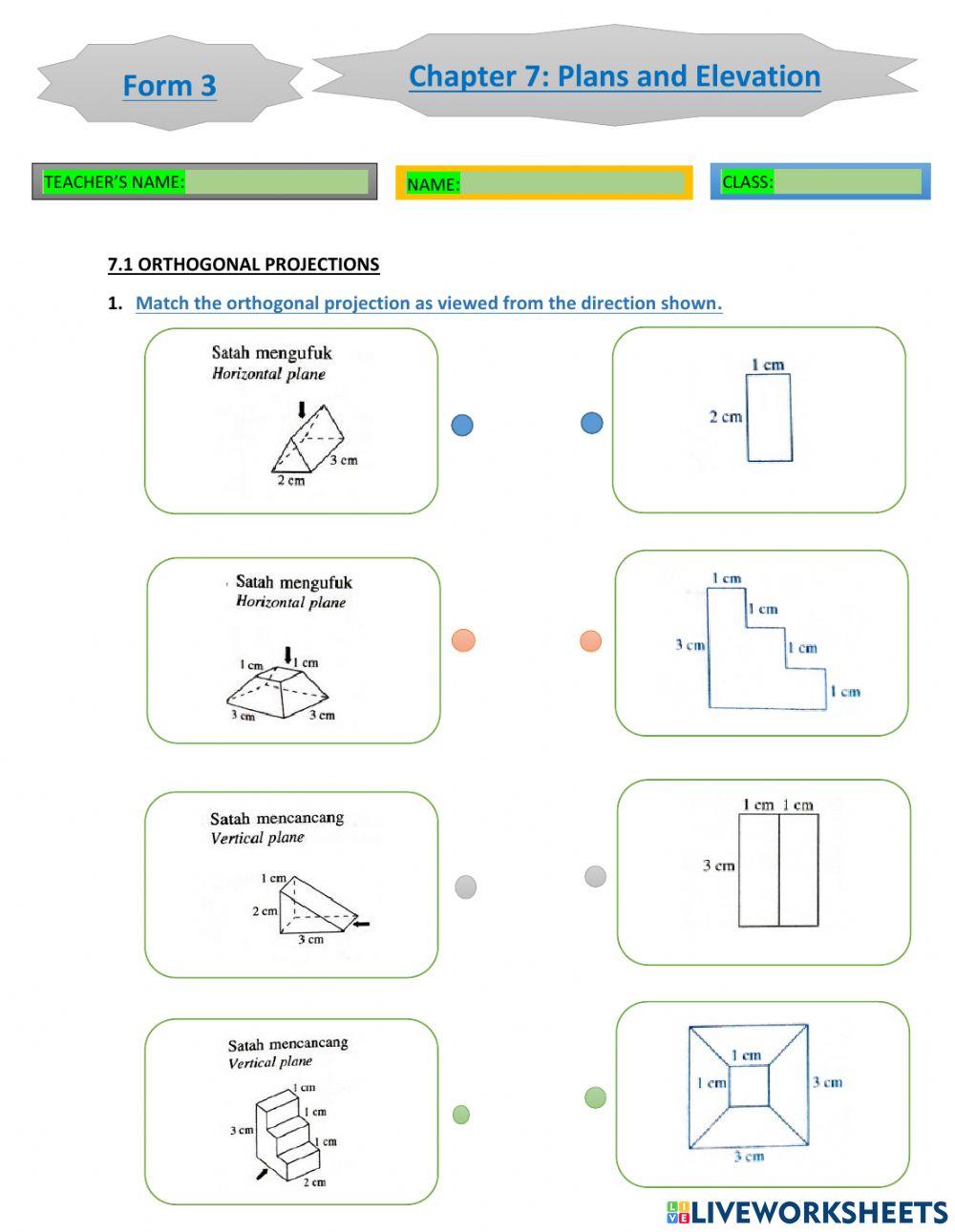 Chapter 7 : plans and elevation(mathematics form 3)