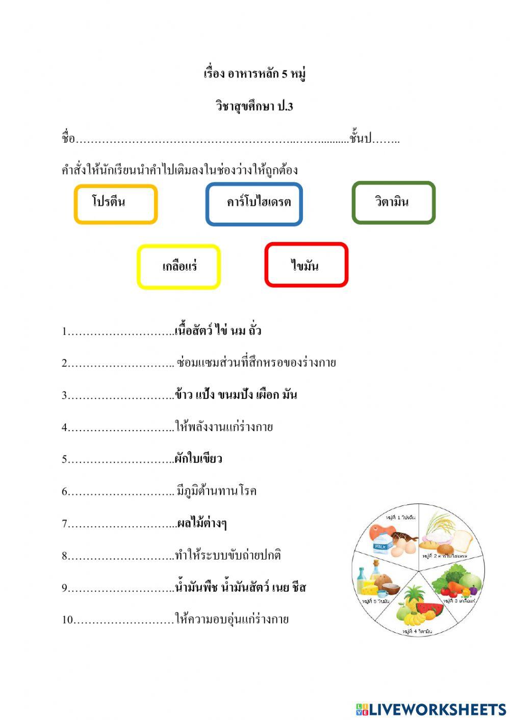 เรื่องอาหาร 5 หมู่