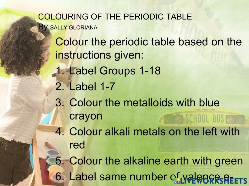 Illustrating the periodic table