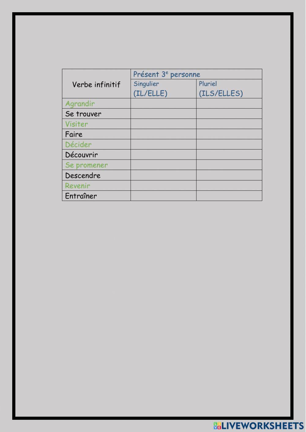 La découverte de la grotte de Lascaux