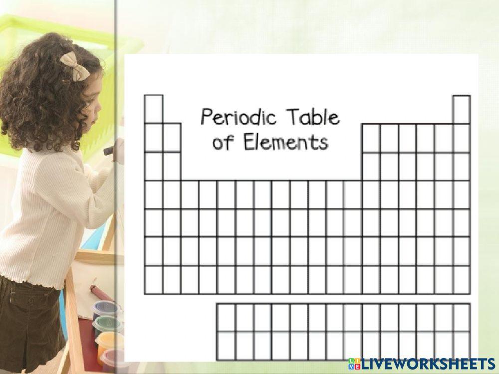Illustrating the periodic table