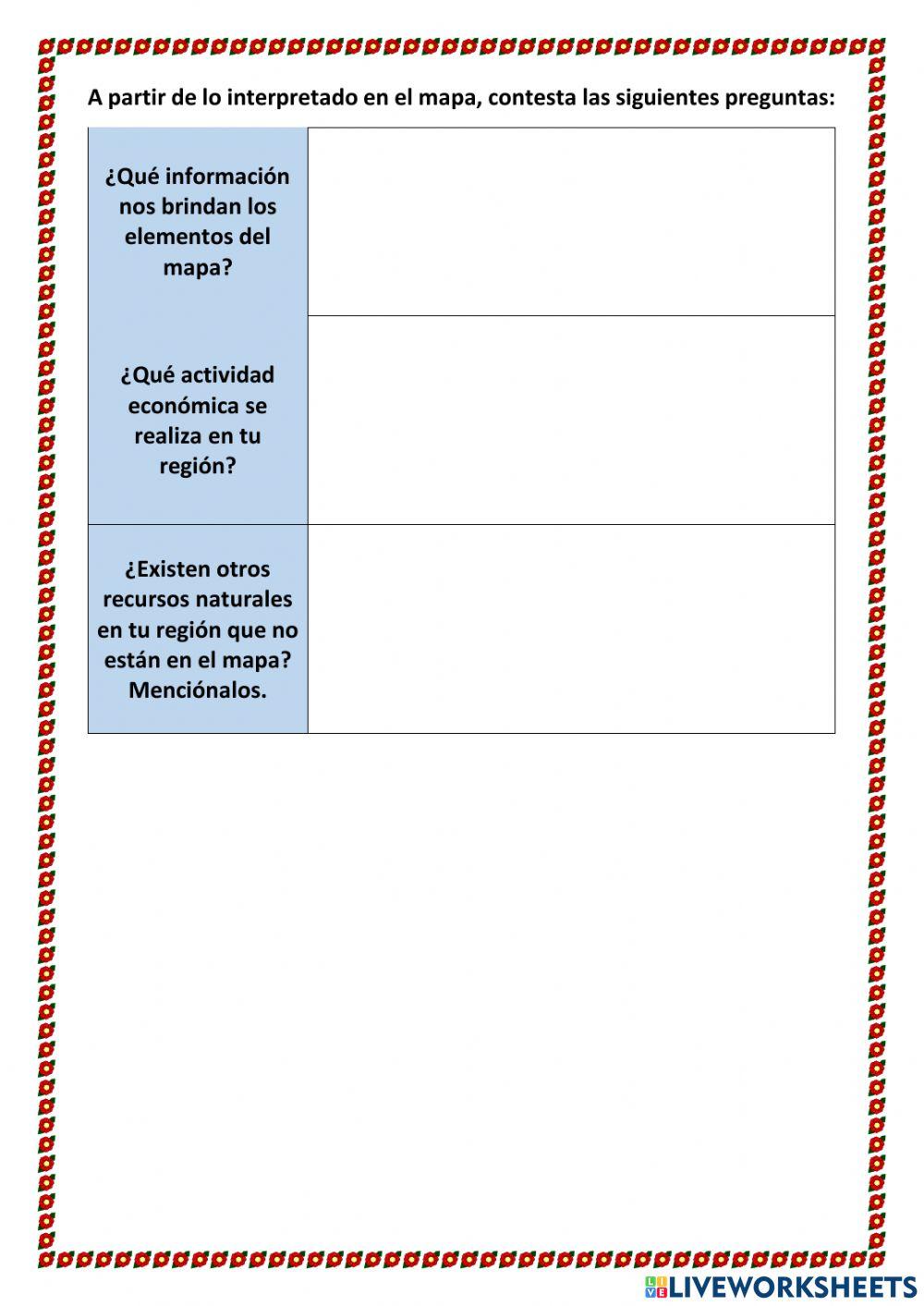 Recuersos naturales del peru