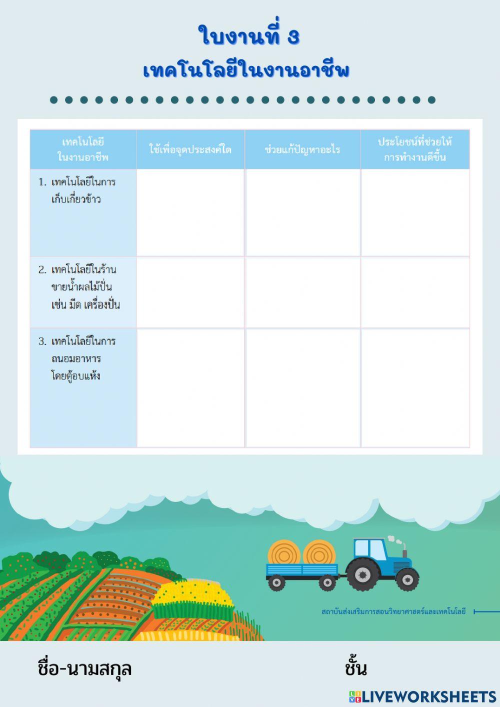 เทคโนโลยีในงานอาชีพ