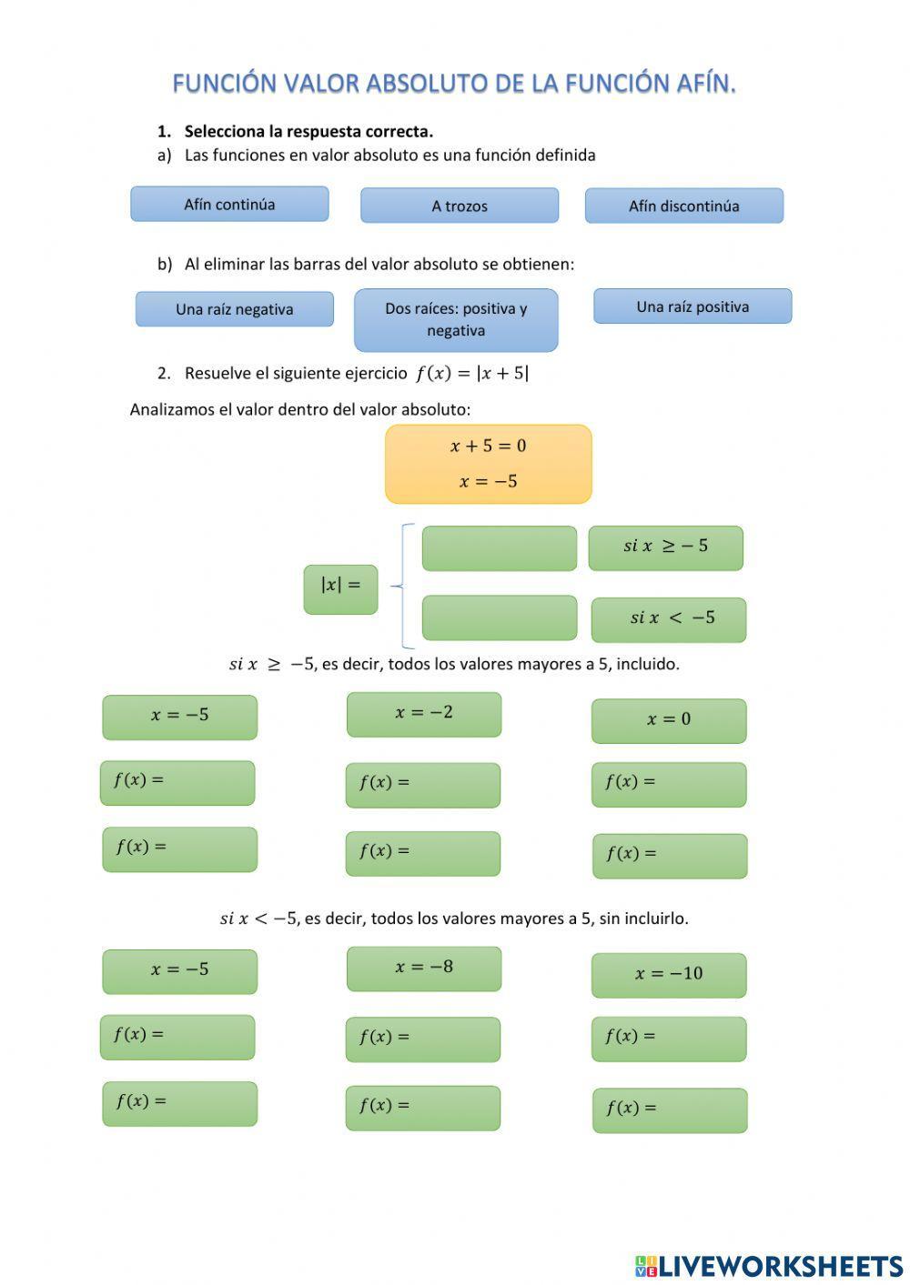 Función valor absoluto