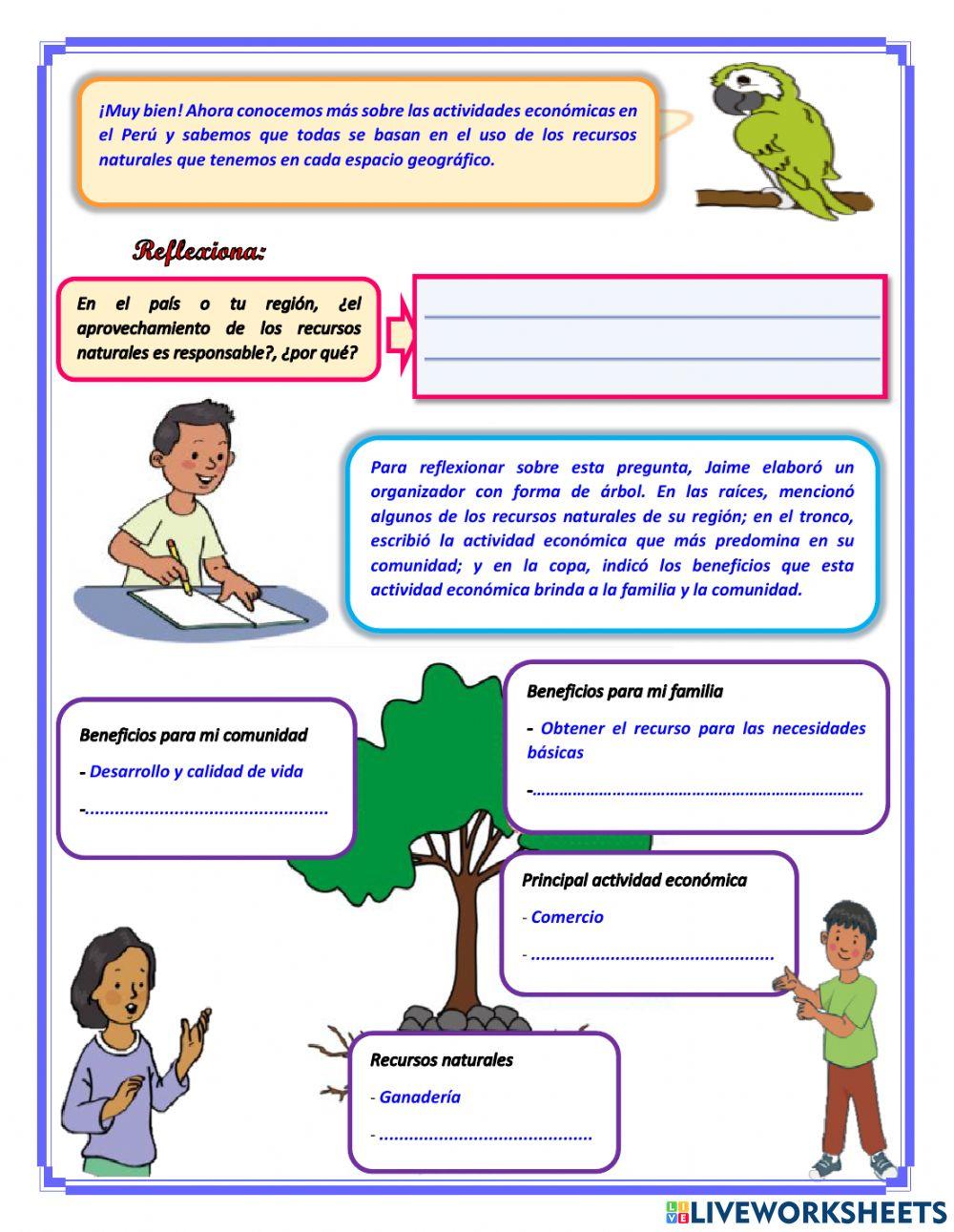 ACTIVIDAD ECONOMICA DE TU COMUNIDAD  6to grado