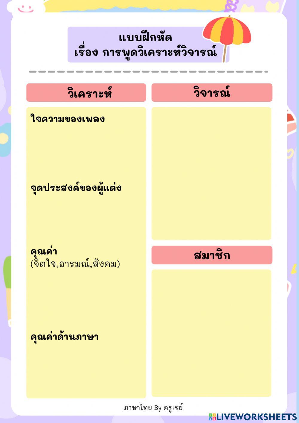 การพูดวิเคราะห์วิจารณ์