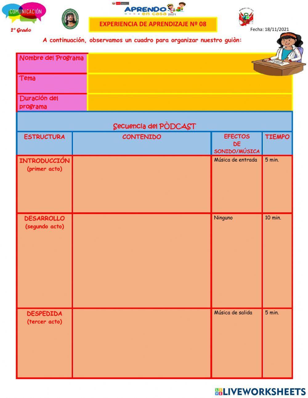 Guion del podcast