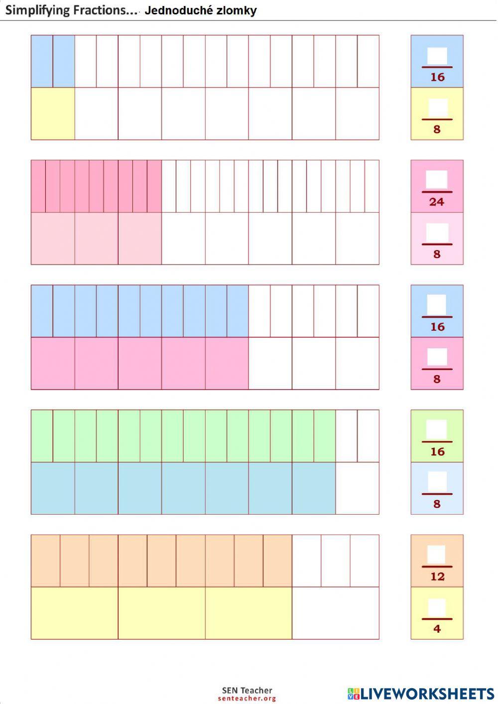 Zápis jednoduchých zlomků