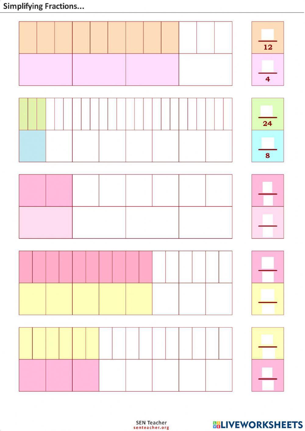 Zápis jednoduchých zlomků