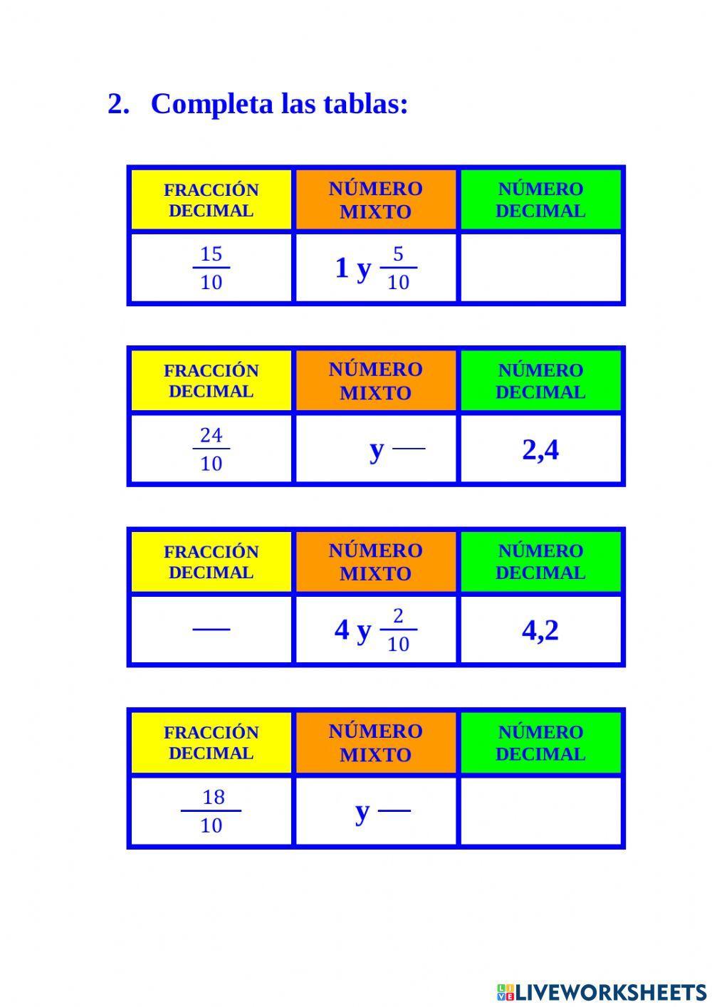 Fracción decimal, número mixto, número decimal