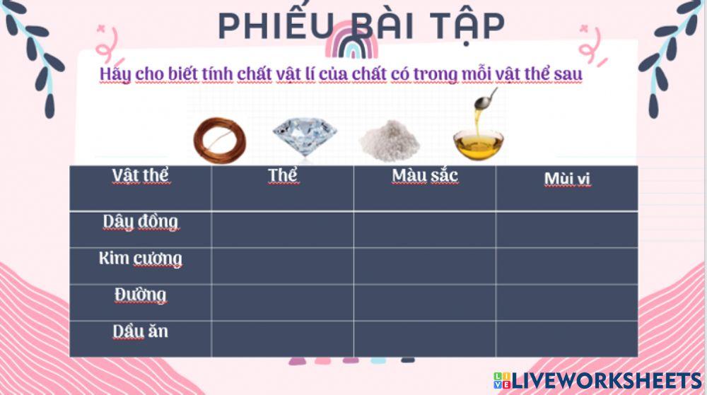 Tính chất vật lí của các chất