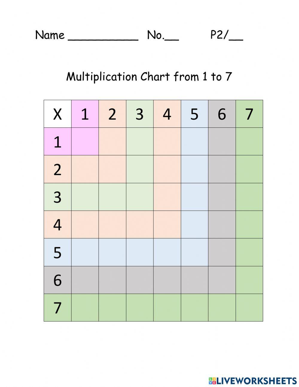 Multiplication 1-7