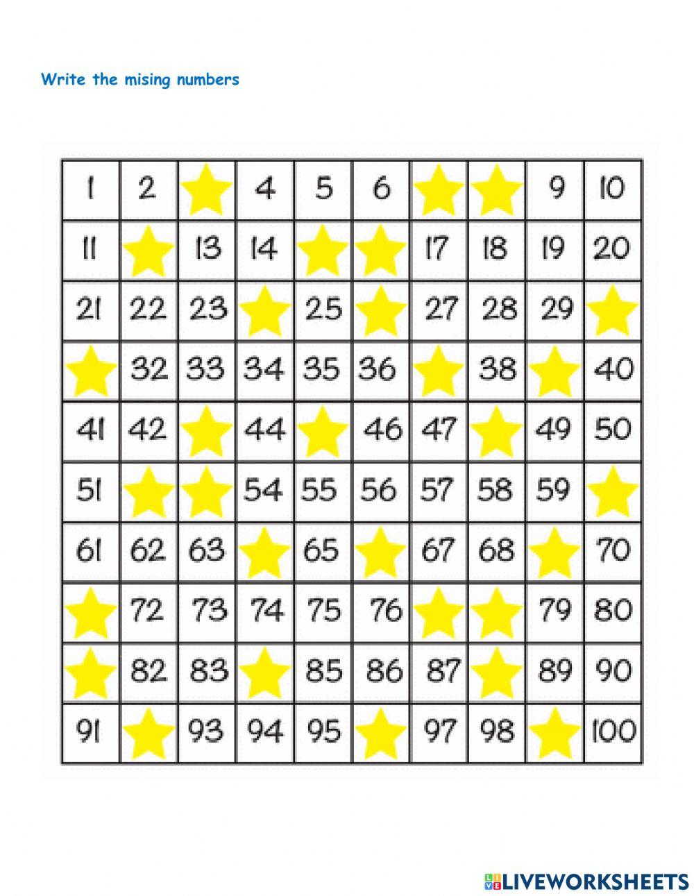 Unit 8, Intermediate 