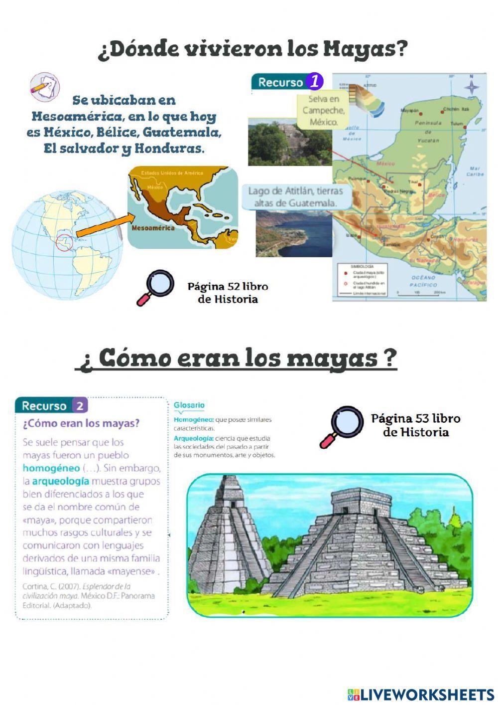 Civilización Maya- Tarea Historia